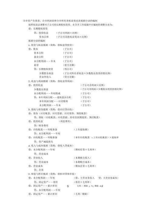 合并资产负债表、合并利润表和合并所有者权益变动表抵销分录的编制