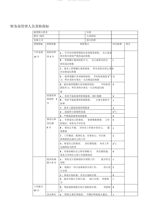 (完整word版)财务人员绩效考核