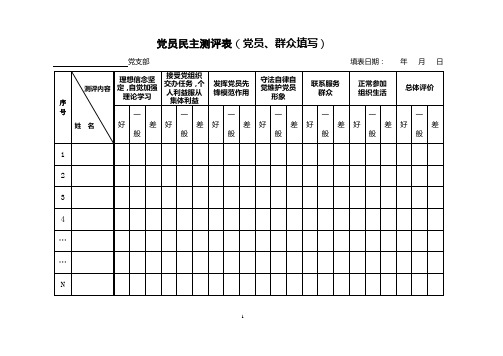 党员民主测评表(党员、群众填写)