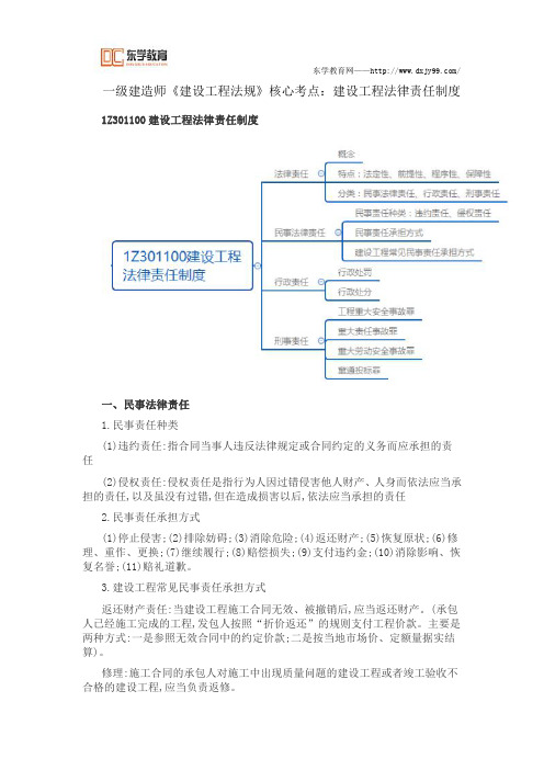 一级建造师《建设工程法规》核心考点：建设工程法律责任制度