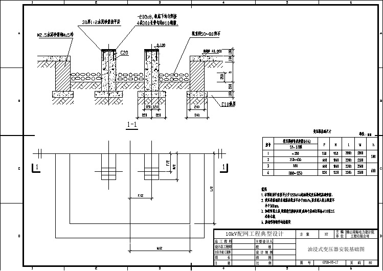 油浸式变压器安装基础图(容量不大于1250kVA的油浸式变压器)