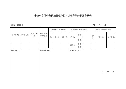 宁波市参照公务员法管理单位科级领导职务职数审核表