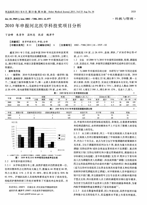 2010年申报河北医学科技奖项目分析