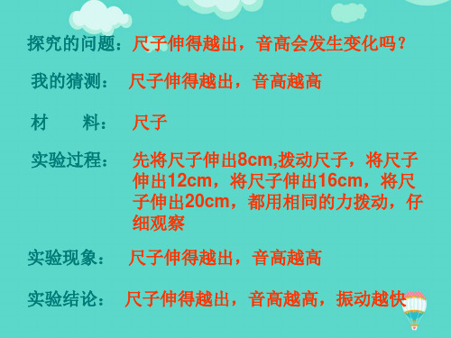 (推选)教科版小学科学四年级上册《探索尺子的音高变化》PPT文档