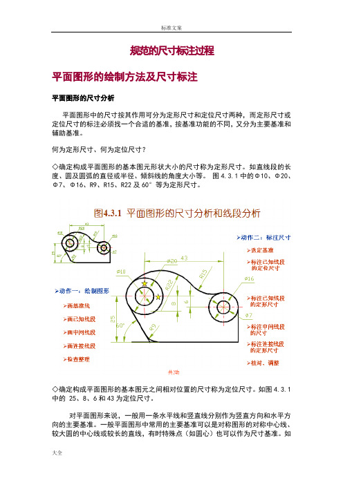 正确要求规范地尺寸标注学习绝对有用