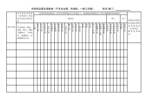 劳保用品需求调查表