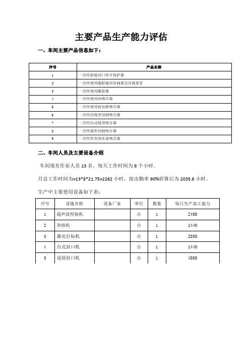 生产能力评估知识讲解