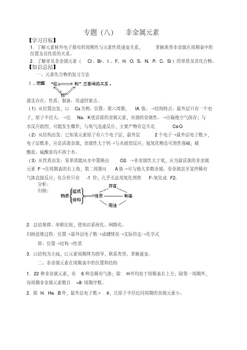 最新高考化学非金属元素及其化合物知识点详解