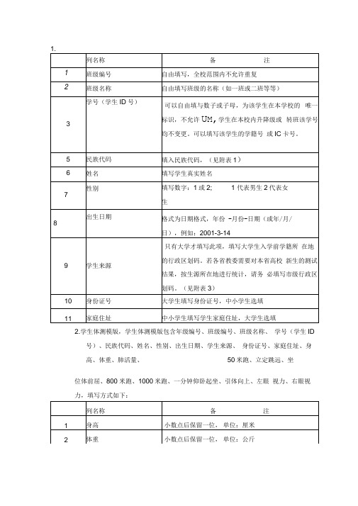 国家学生体质健康填写说明