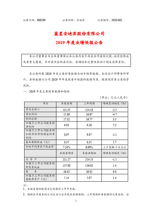 安迪苏：2019年度业绩快报公告