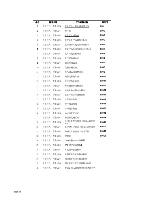 6100营业收入及成本基础表格