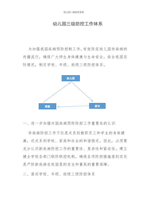 幼儿园三级防控体系