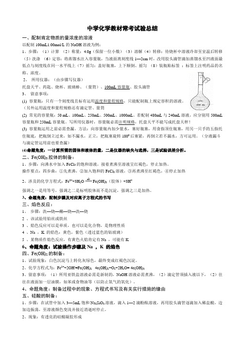 高中化学20个常考实验