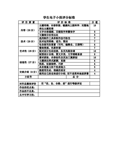 学生电子小报评分标准