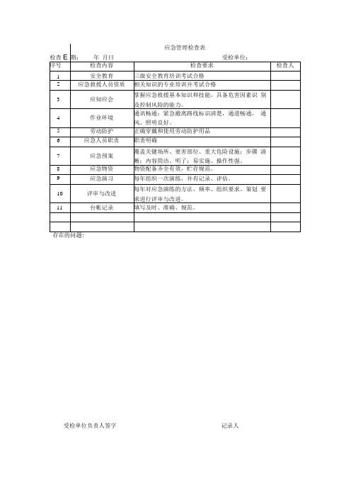 应急管理检查表