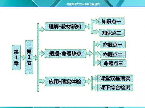 第1章第1节动量定理