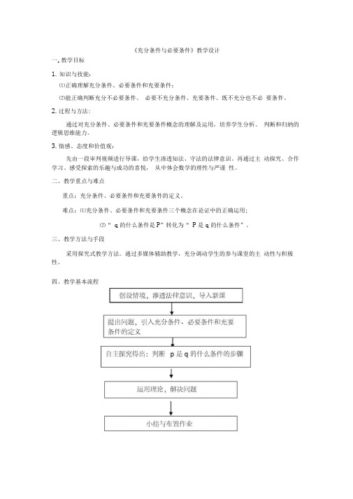 《充分条件、必要条件》教学设计