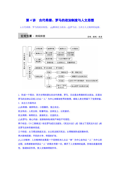 高三历史二轮复习【4】古代希腊、罗马的政治制度与人文思想(含答案)