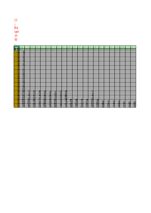 财政收入与支出：省及直辖市：江西：支出(1949年至2016年)