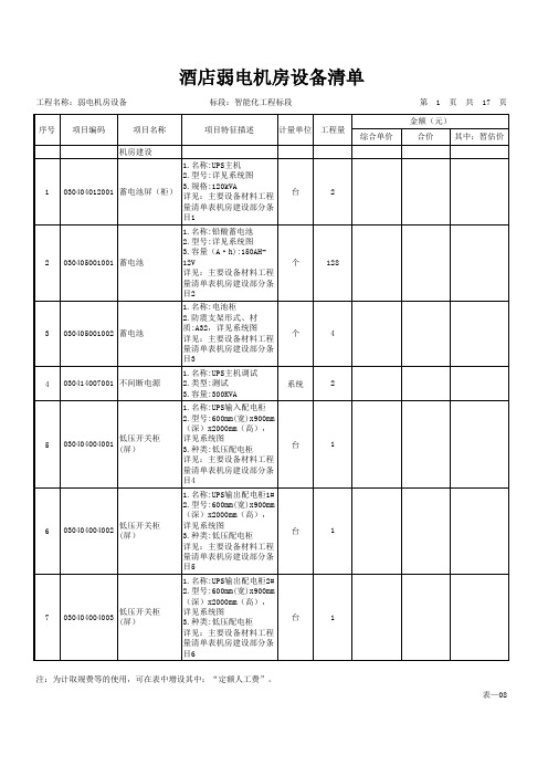 酒店弱电机房设备清单