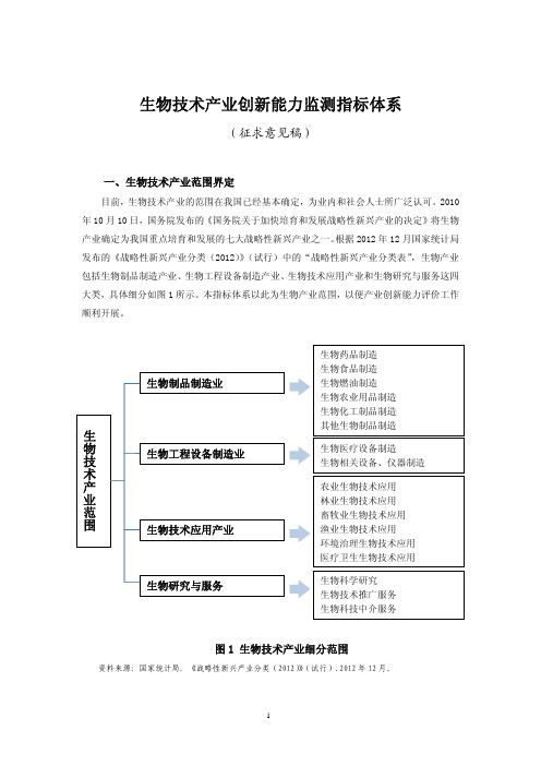 生物技术产业创新能力监测指标体系-国家科技部