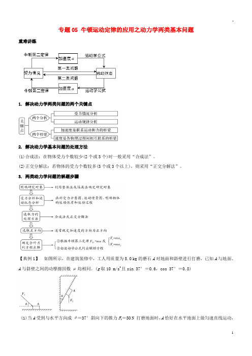 2019高中物理同步重难讲练专题05 牛顿运动定律的应用之动力学两类基本问题学案 新人教版必修1