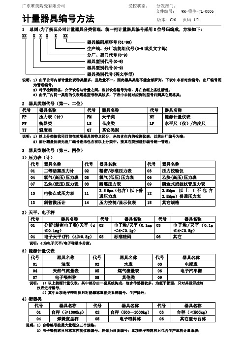 JL6 计量器具编号方法2011-04