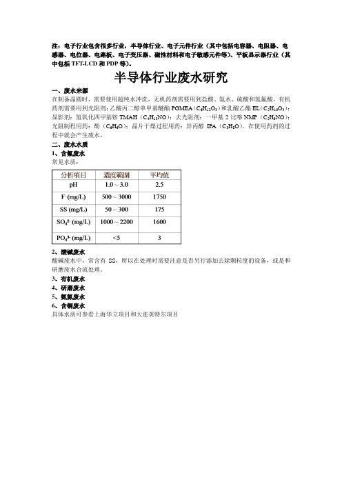 电子行业废水研究汇总