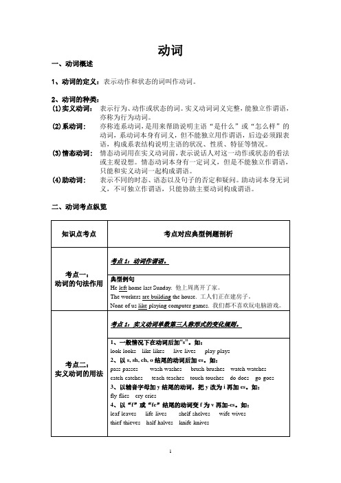 小学英语语法——动词知识点讲解+练习