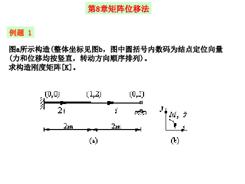 矩阵位移法例题