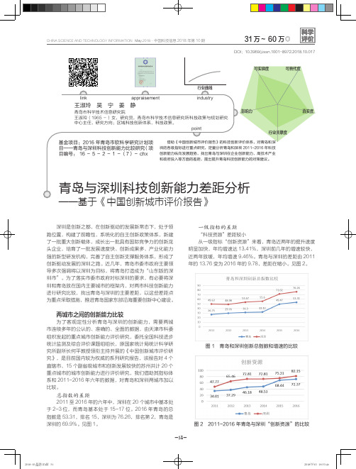 青岛与深圳科技创新能力差距分析——基于《中国创新城市评价报告》