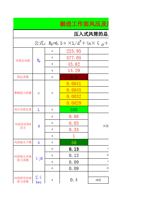 掘进工作面风量计算参数