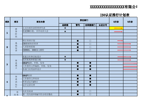 ISO认证工作计划表