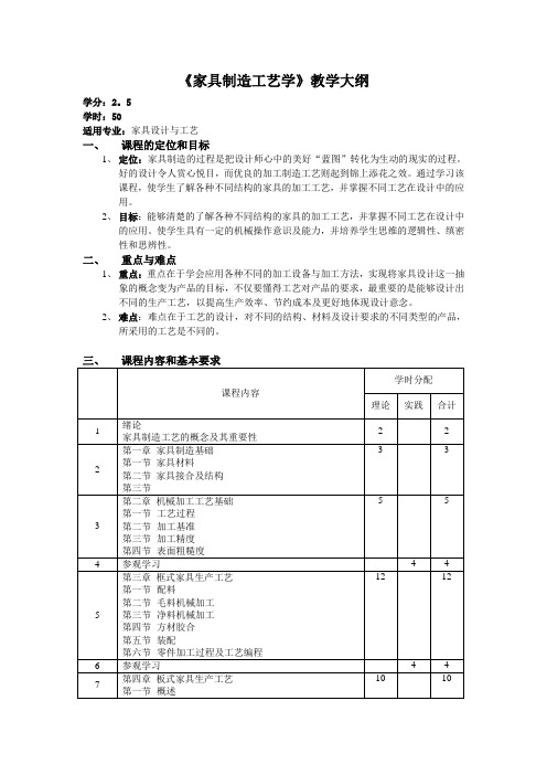 《家具制造工艺学》教学大纲