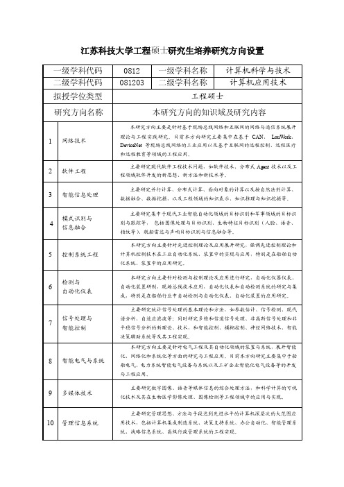 二级学科名称计算机应用技术