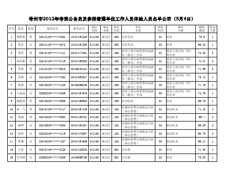 常州市2012年考录公务员及参照管理单位工作人员体检人员名单公示2