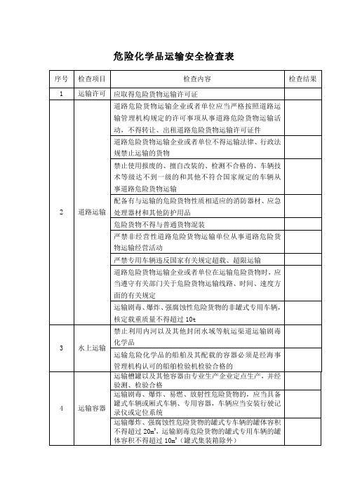 危险化学品运输安全检查表