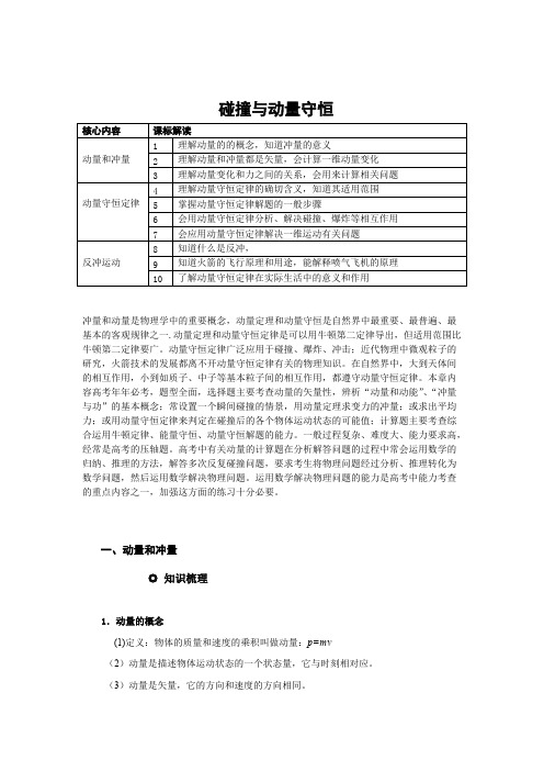 (完整)物理选修3-5(碰撞与动量守恒)知识点与习题,推荐文档