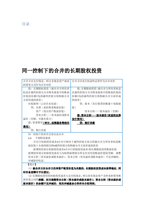 长期股权投资总结 (1)