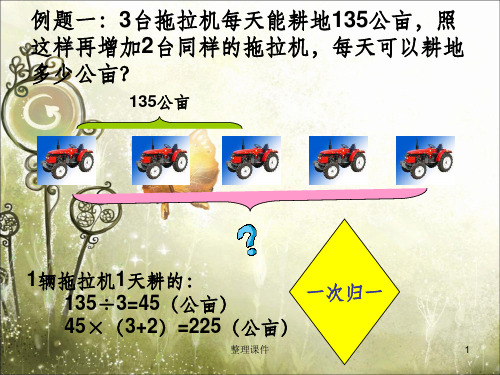 《奥数归一问题》