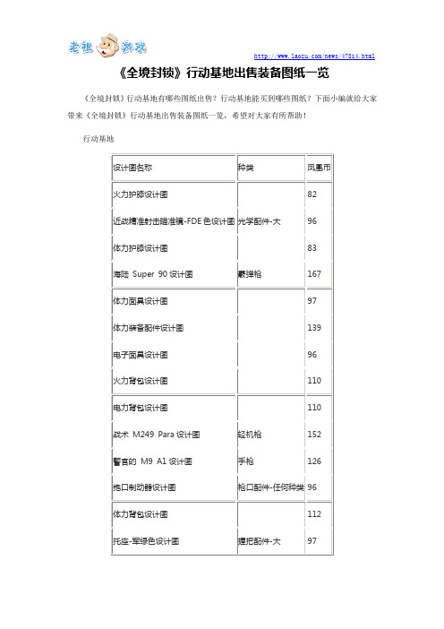 《全境封锁》行动基地出售装备图纸一览