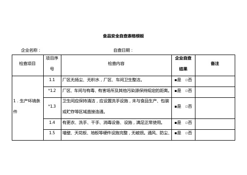 食品安全自查表格模板