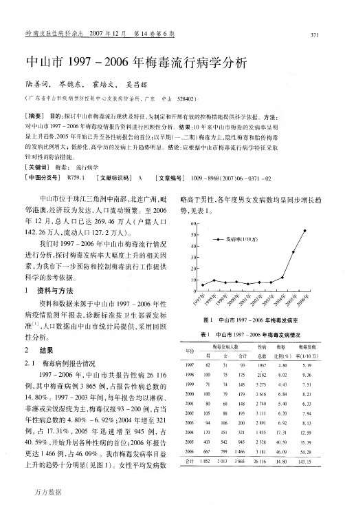 中山市1997-2006年梅毒流行病学分析