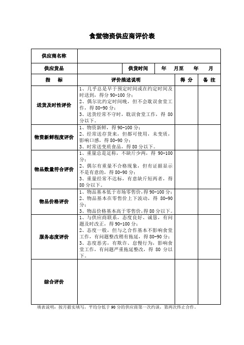 食堂物资供应商评价表