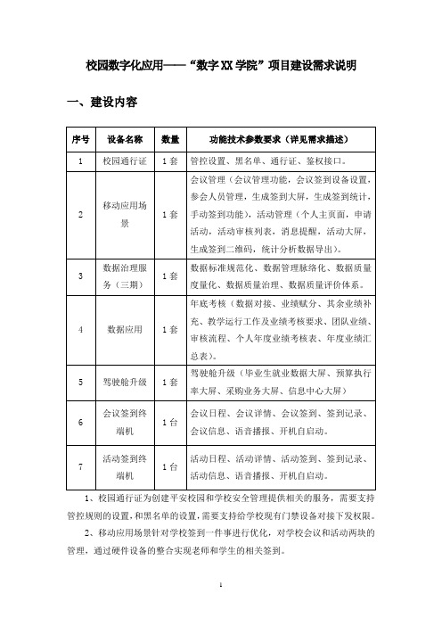 校园数字化应用——“数字XX学院”项目建设需求说明