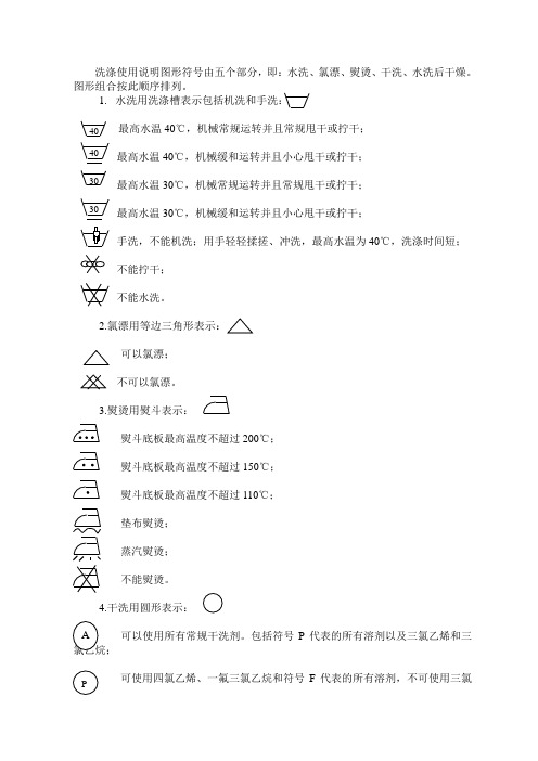 各种衣服挂牌图标汇总