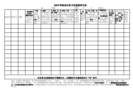 中学卫生检查表及评分细则(简化表)