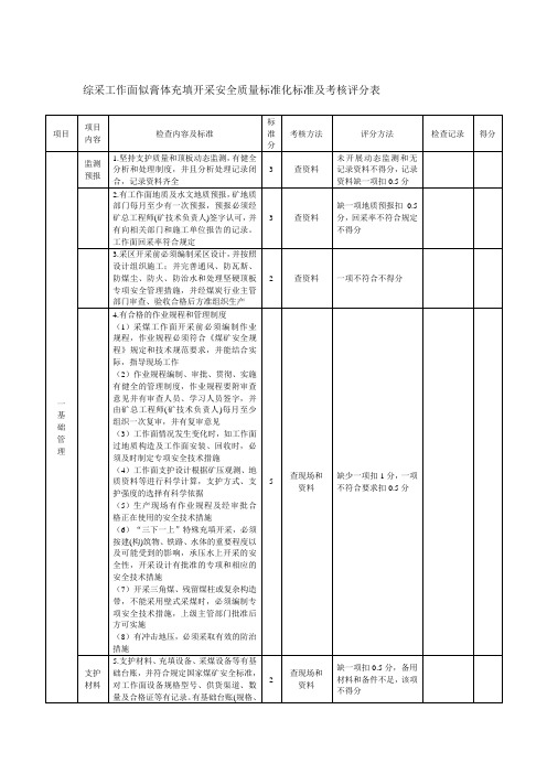 综采工作面似膏体充填开采安全质量标准化标准及考核评分表