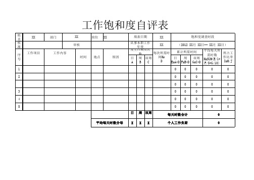 工作饱和度评价表