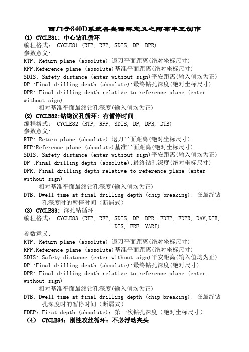 西门子840D系统各类循环定义